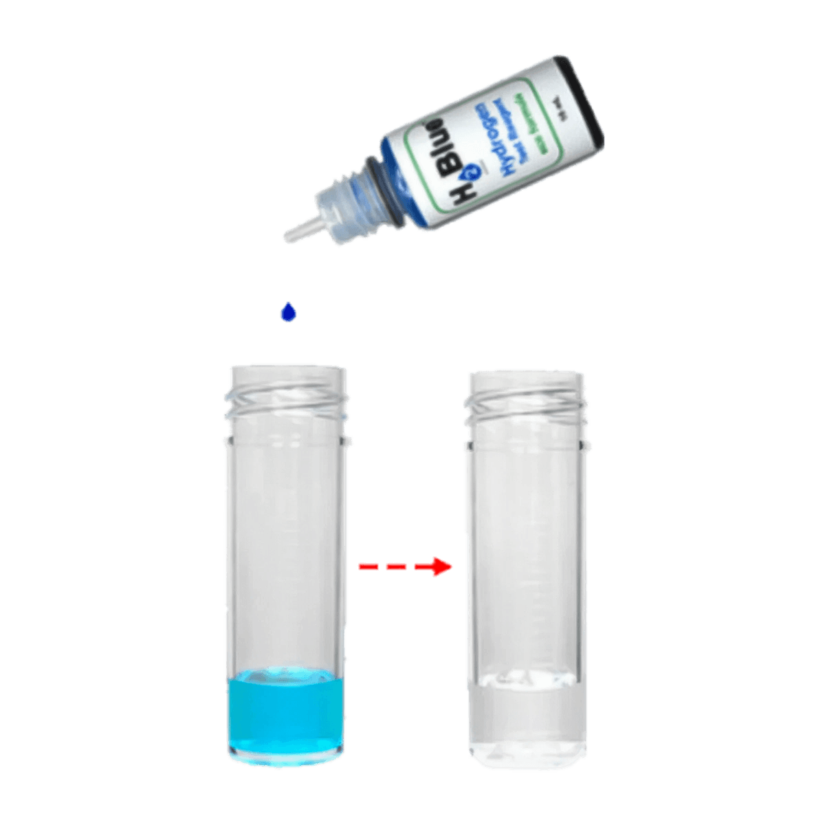 H2Blue Hydrogen Testing Reagent