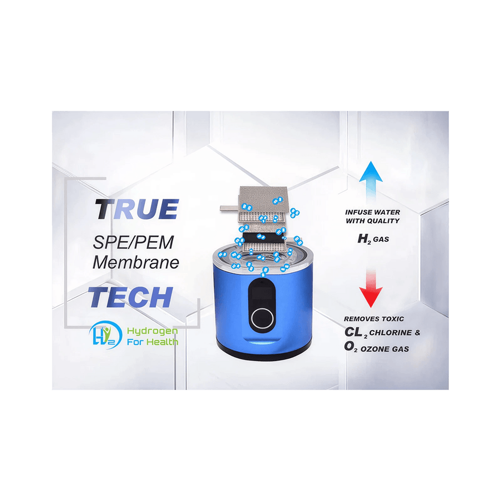 H2 Nano Hydrogen Water Bottle