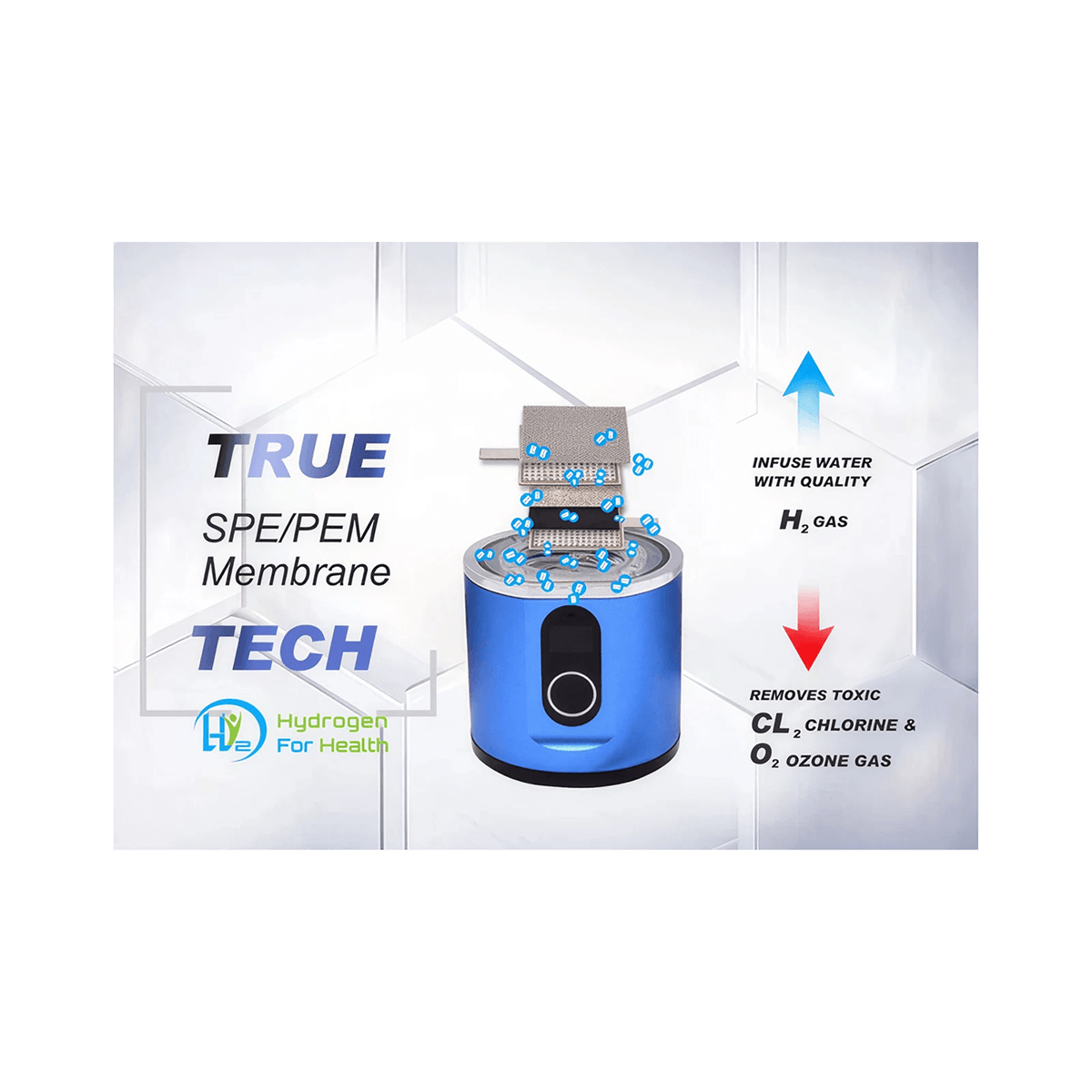 H2 Nano Hydrogen Water Bottle