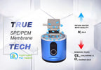 H2 Nano Hydrogen Water Bottle